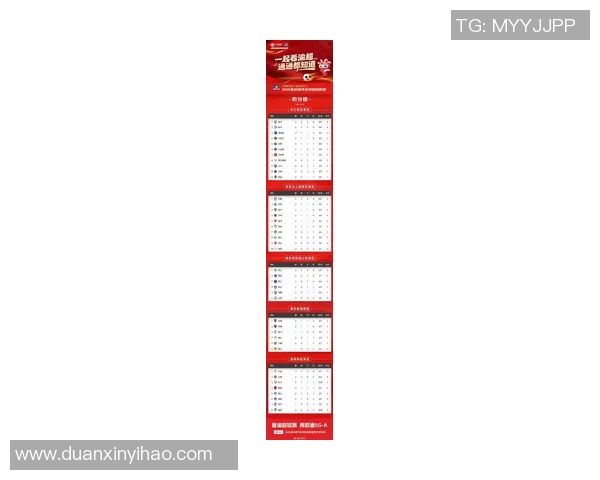 重庆足球队强势崛起荣登足球状态排行榜第三名引发关注