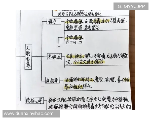 可兰白克的传奇之路：从草原少年到世界顶级运动员的奋斗故事